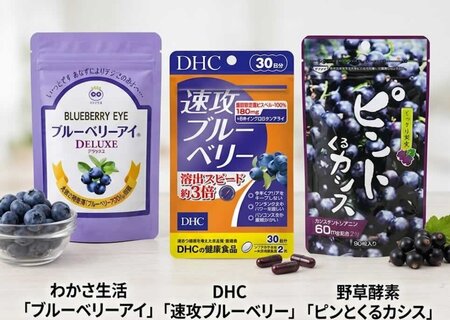 ブルーベリーサプリ比較ランキング
